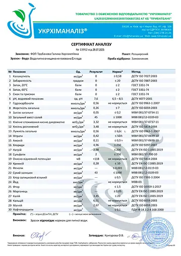 AnyConv.com__сертифікат якості 2